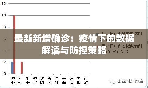最新新增確診：疫情下的數(shù)據(jù)解讀與防控策略