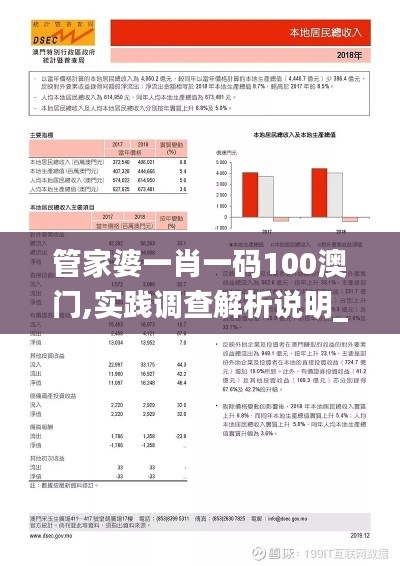管家婆一肖一碼100澳門,實踐調(diào)查解析說明_pack17.955