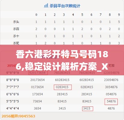 香六港彩開特馬號碼186,穩(wěn)定設計解析方案_XE版1.152