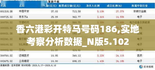香六港彩開特馬號碼186,實地考察分析數據_N版5.102