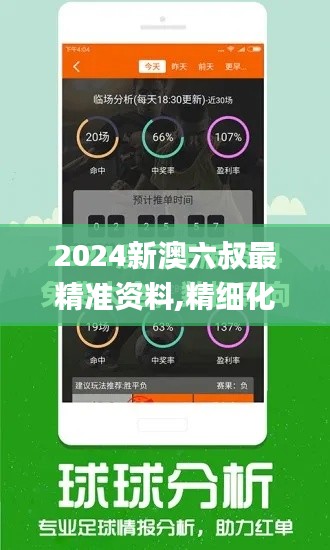 2024新澳六叔最精準(zhǔn)資料,精細(xì)化評(píng)估解析_網(wǎng)頁版12.745