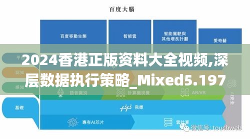 2024香港正版資料大全視頻,深層數(shù)據(jù)執(zhí)行策略_Mixed5.197