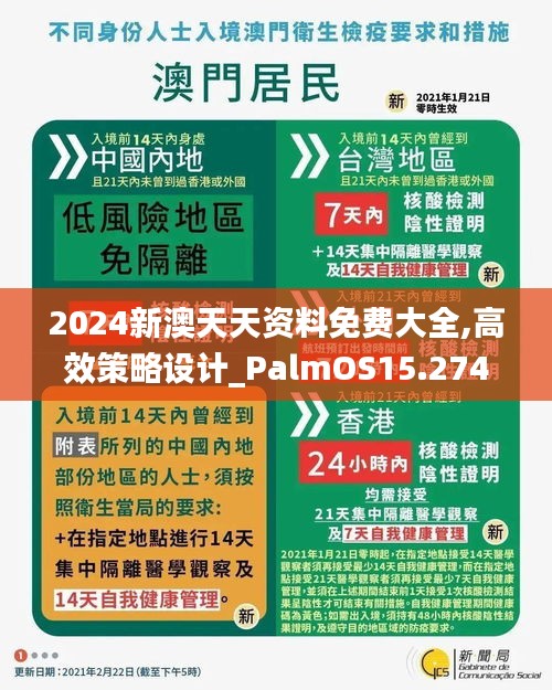 2024新澳天天資料免費(fèi)大全,高效策略設(shè)計(jì)_PalmOS15.274