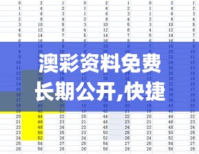 澳彩資料免費長期公開,快捷問題策略設(shè)計_豪華版6.187