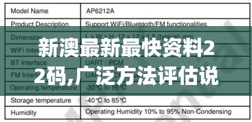 新澳最新最快資料22碼,廣泛方法評(píng)估說(shuō)明_AP4.156