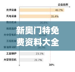 新奧門(mén)特免費(fèi)資料大全管家婆料,深入數(shù)據(jù)策略設(shè)計(jì)_專(zhuān)業(yè)款13.909