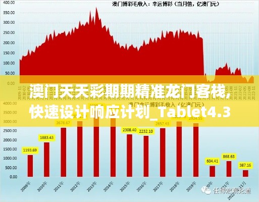 澳門天天彩期期精準(zhǔn)龍門客棧,快速設(shè)計(jì)響應(yīng)計(jì)劃_Tablet4.316
