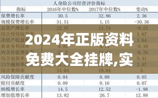 2024年正版資料免費大全掛牌,實證分析解析說明_升級版4.196