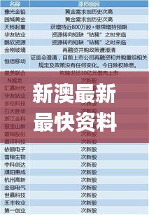 新澳最新最快資料新澳51期,國產(chǎn)化作答解釋定義_DX版15.520