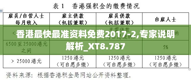 香港最快最準(zhǔn)資料免費(fèi)2017-2,專家說明解析_XT8.787