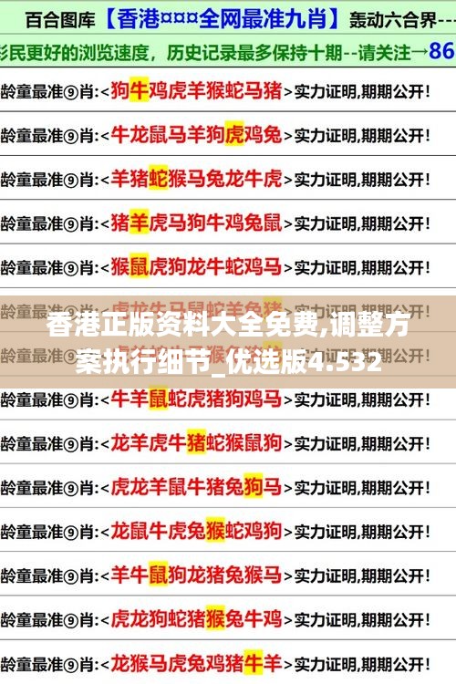 香港正版資料大全免費,調整方案執(zhí)行細節(jié)_優(yōu)選版4.532