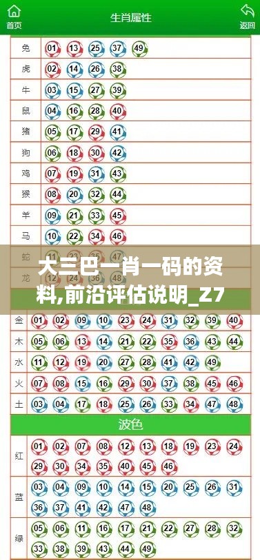 大三巴一肖一碼的資料,前沿評(píng)估說(shuō)明_Z7.401