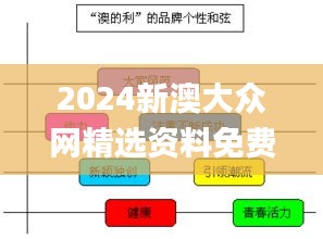 2024新澳大眾網(wǎng)精選資料免費提供,詳細(xì)解讀定義方案_戰(zhàn)略版1.688