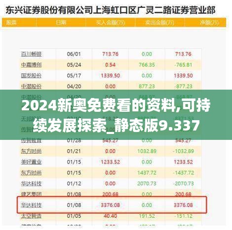 2024新奧免費看的資料,可持續(xù)發(fā)展探索_靜態(tài)版9.337