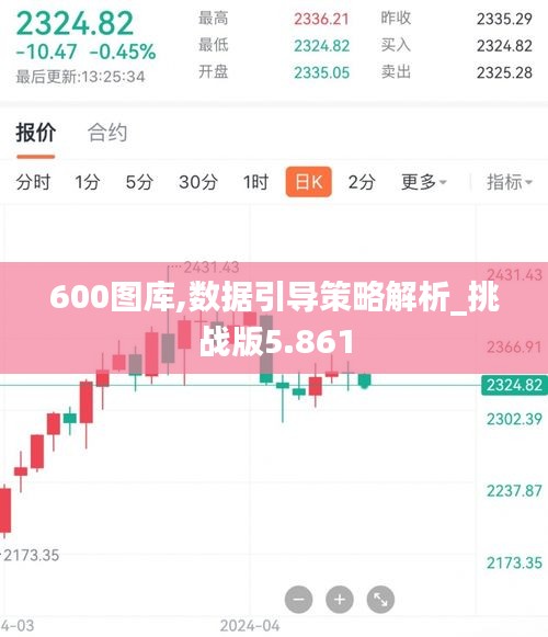600圖庫,數(shù)據(jù)引導(dǎo)策略解析_挑戰(zhàn)版5.861