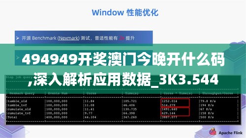 494949開獎(jiǎng)澳門今晚開什么碼,深入解析應(yīng)用數(shù)據(jù)_3K3.544