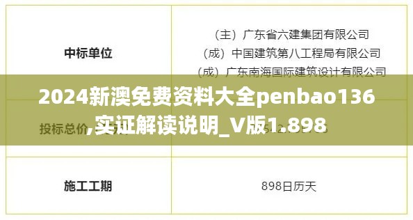 2024新澳免費(fèi)資料大全penbao136,實(shí)證解讀說明_V版1.898