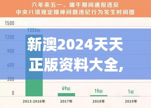 新澳2024天天正版資料大全,最新核心解答定義_Windows110.478
