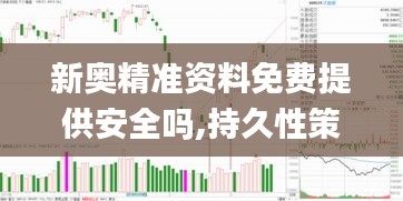 新奧精準(zhǔn)資料免費(fèi)提供安全嗎,持久性策略解析_創(chuàng)新版10.214