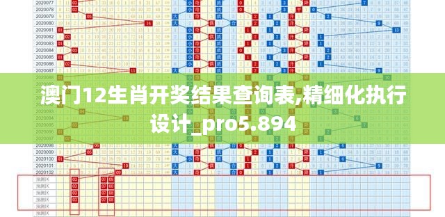 澳門12生肖開獎結果查詢表,精細化執(zhí)行設計_pro5.894