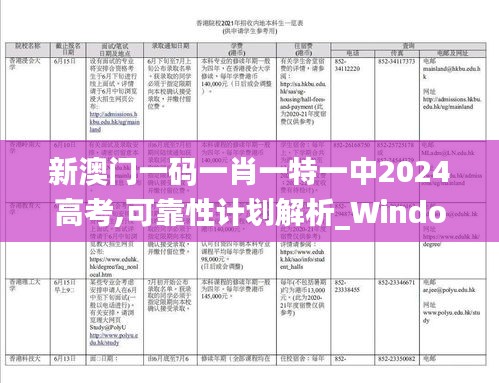 新澳門一碼一肖一特一中2024高考,可靠性計劃解析_Windows10.769
