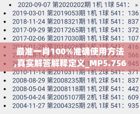 最準(zhǔn)一肖100%準(zhǔn)確使用方法,真實(shí)解答解釋定義_MP5.756