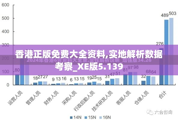 香港正版免費(fèi)大全資料,實(shí)地解析數(shù)據(jù)考察_XE版5.139