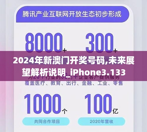2024年新澳門開獎號碼,未來展望解析說明_iPhone3.133