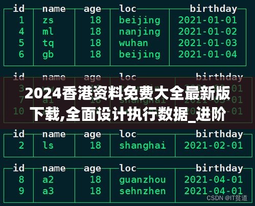 2024香港資料免費(fèi)大全最新版下載,全面設(shè)計(jì)執(zhí)行數(shù)據(jù)_進(jìn)階版8.154