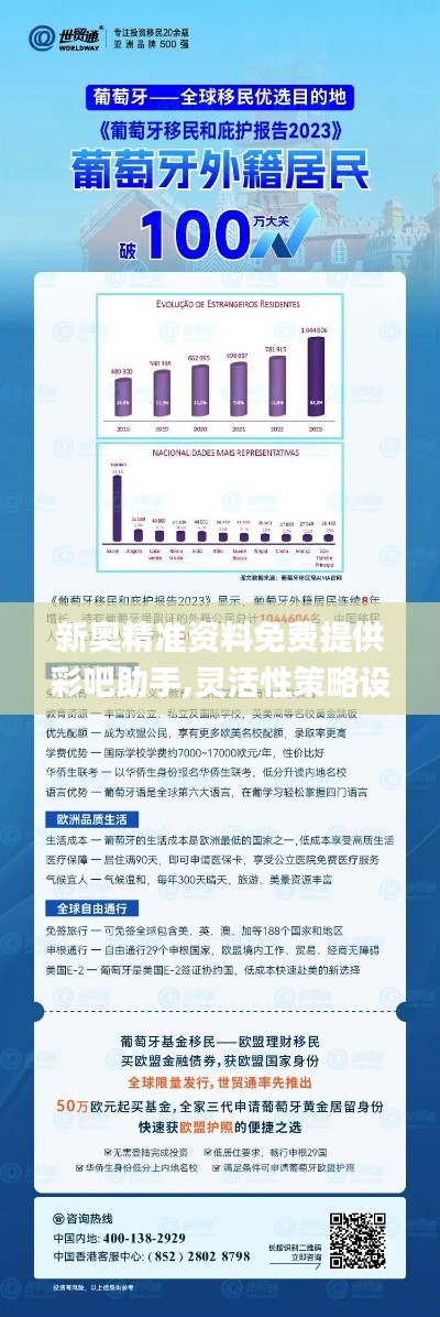 新奧精準(zhǔn)資料免費(fèi)提供彩吧助手,靈活性策略設(shè)計(jì)_Harmony款6.112
