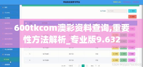 600tkcom澳彩資料查詢,重要性方法解析_專業(yè)版9.632