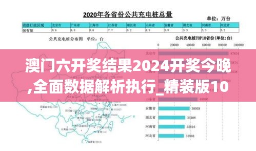 澳門六開獎(jiǎng)結(jié)果2024開獎(jiǎng)今晚,全面數(shù)據(jù)解析執(zhí)行_精裝版10.157
