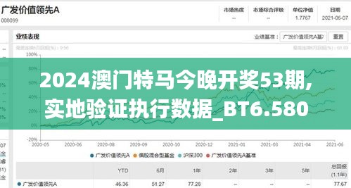 2024澳門特馬今晚開獎53期,實(shí)地驗(yàn)證執(zhí)行數(shù)據(jù)_BT6.580
