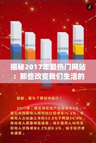 揭秘2017年最熱門網(wǎng)站：那些改變我們生活的地方