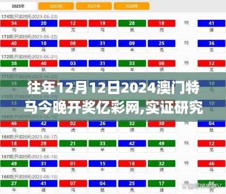 往年12月12日2024澳門(mén)特馬今晚開(kāi)獎(jiǎng)億彩網(wǎng),實(shí)證研究解析說(shuō)明_Hybrid8.149