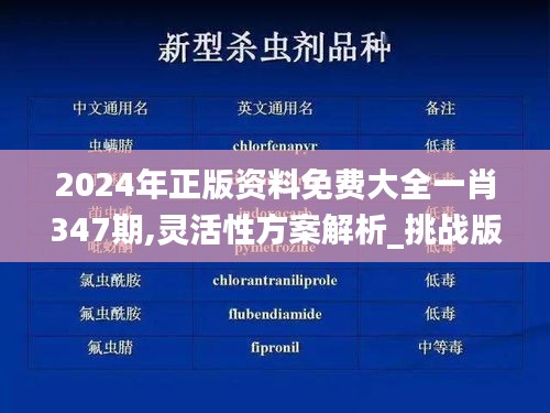 2024年正版資料免費(fèi)大全一肖347期,靈活性方案解析_挑戰(zhàn)版10.984
