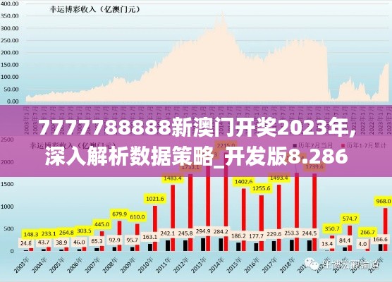 7777788888新澳門(mén)開(kāi)獎(jiǎng)2023年,深入解析數(shù)據(jù)策略_開(kāi)發(fā)版8.286