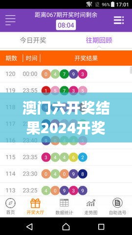 龍飛九五 第3頁