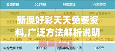 新澳好彩天天免費資料,廣泛方法解析說明_BT110.436