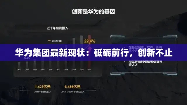 華為集團(tuán)最新現(xiàn)狀：砥礪前行，創(chuàng)新不止