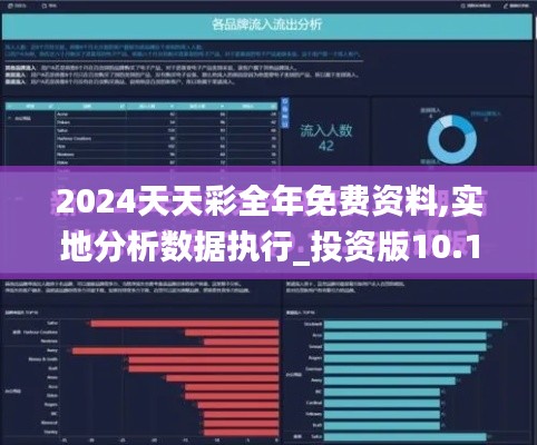 2024天天彩全年免費(fèi)資料,實地分析數(shù)據(jù)執(zhí)行_投資版10.195