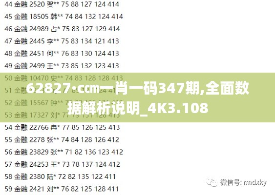 62827·c㎝一肖一碼347期,全面數(shù)據(jù)解析說明_4K3.108