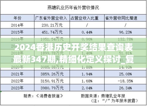 2024香港歷史開獎結(jié)果查詢表最新347期,精細(xì)化定義探討_復(fù)刻版13.476