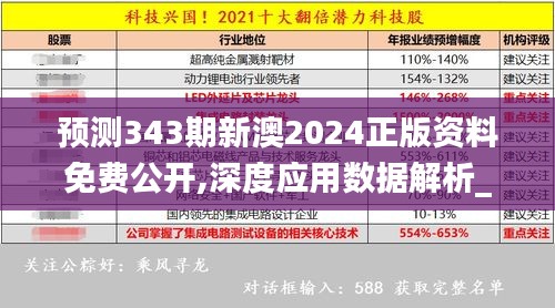 預(yù)測343期新澳2024正版資料免費公開,深度應(yīng)用數(shù)據(jù)解析_4DM13.615