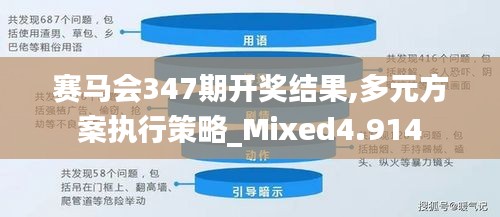 賽馬會(huì)347期開獎(jiǎng)結(jié)果,多元方案執(zhí)行策略_Mixed4.914