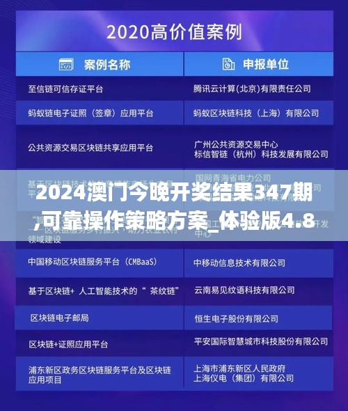 2024澳門今晚開獎(jiǎng)結(jié)果347期,可靠操作策略方案_體驗(yàn)版4.838