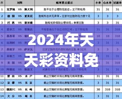 2024年天天彩資料免費(fèi)大全,快速解答策略實(shí)施_免費(fèi)版17.933