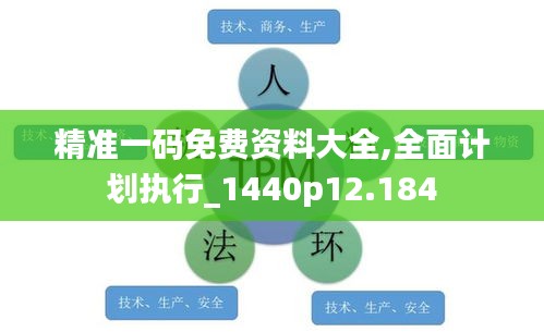 精準(zhǔn)一碼免費(fèi)資料大全,全面計(jì)劃執(zhí)行_1440p12.184