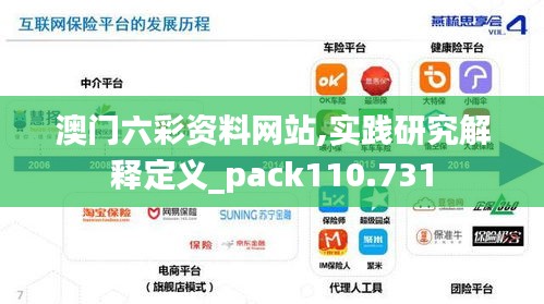澳門六彩資料網(wǎng)站,實(shí)踐研究解釋定義_pack110.731