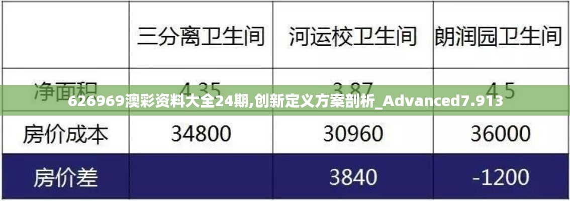 推襟送抱 第3頁